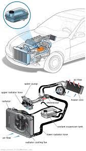 See U0378 repair manual